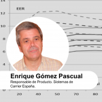 Gestión Inteligente de Múltiples Generadores por Enrique Gómez Pascual