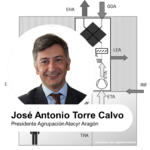 Gestión y calidad de aire interior en unidades de tratamiento de aire por José Antonio Torre Calvo